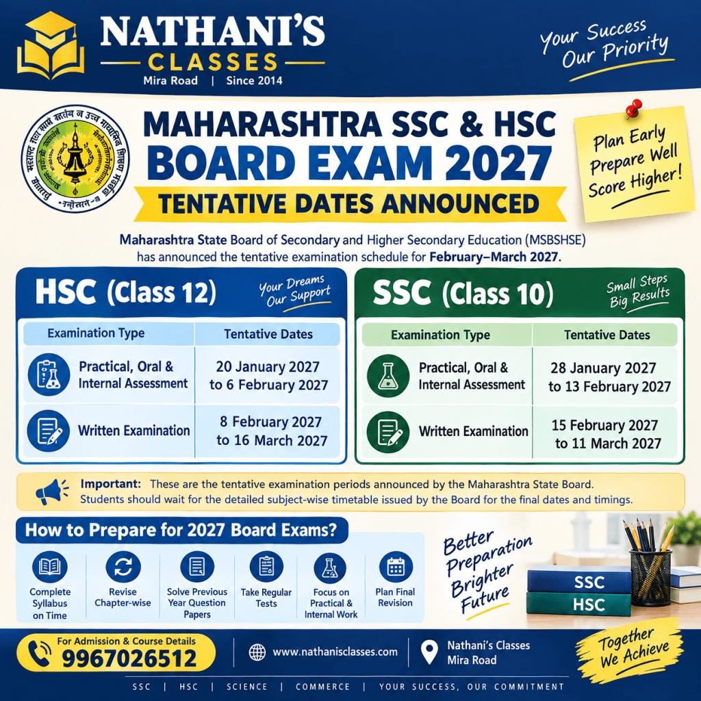 Maharashtra SSC & HSC Board Exam 2027 Tentative Dates Announced 1 Maharashtra SSC & HSC Board Exam 2027 Tentative Dates Announced